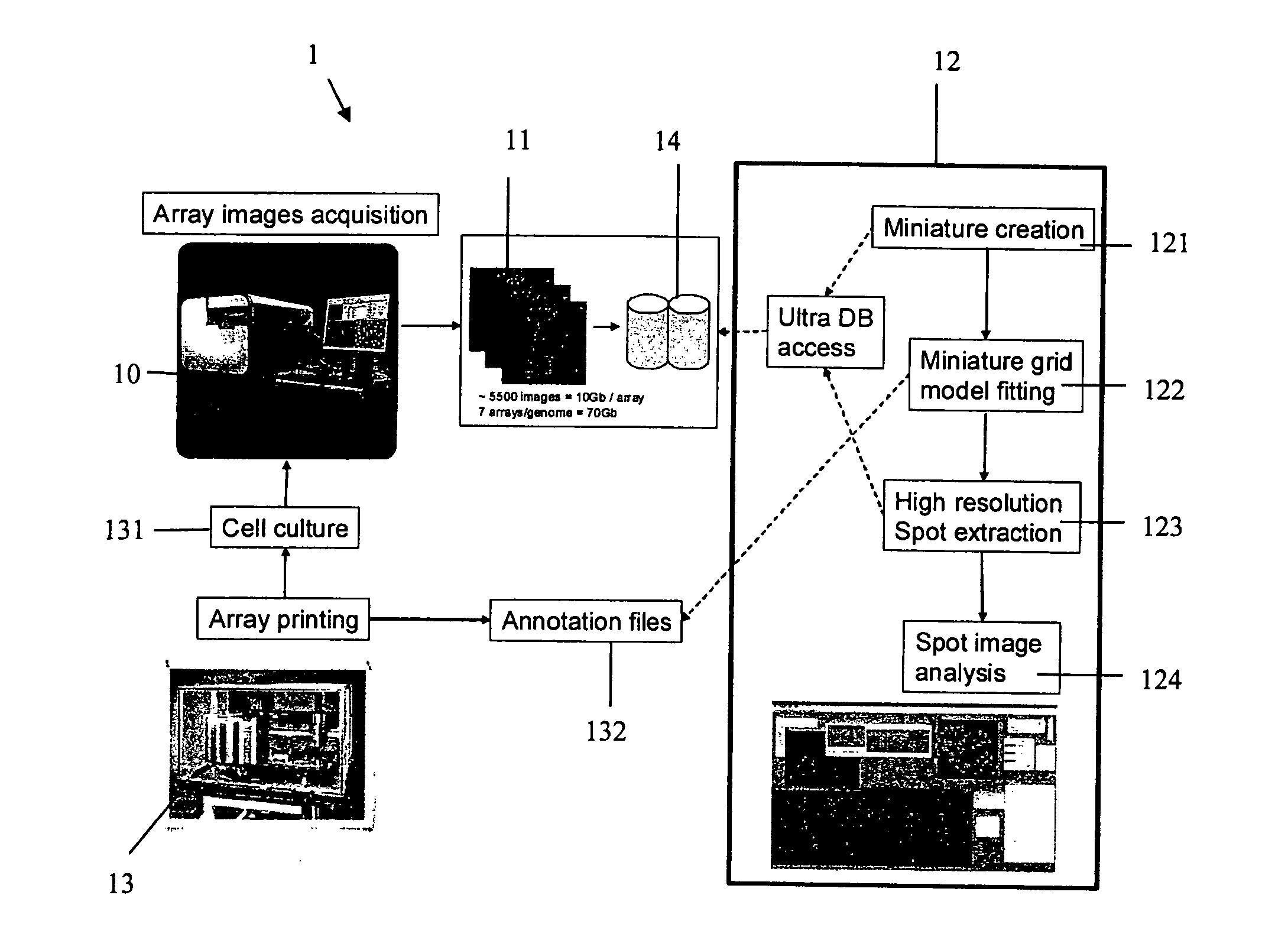 Method and Apparatus for Imaging of Features on a Substrate