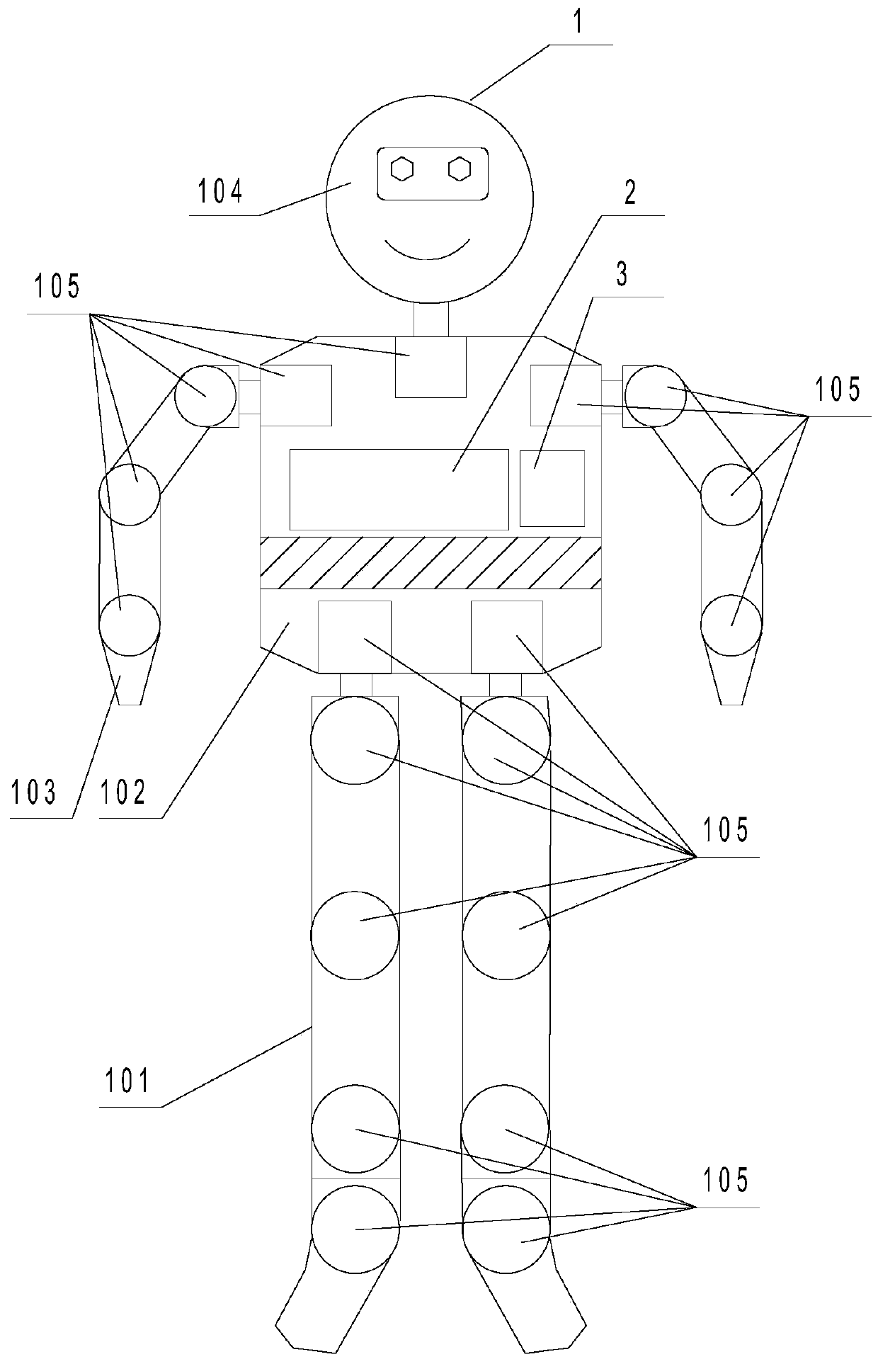 Humanoid stair climbing robot and control method thereof