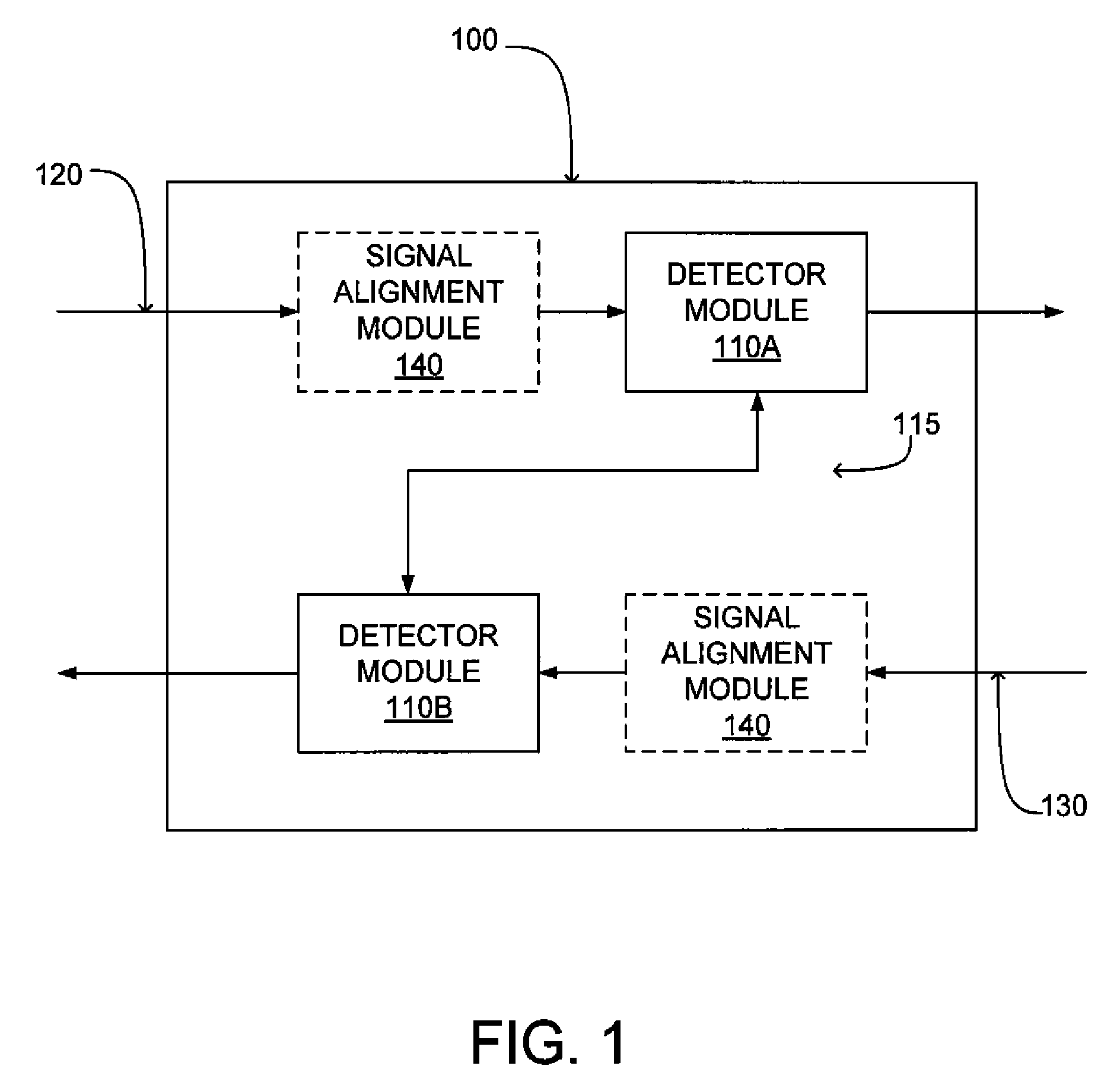 Signal presence detection using bi-directional communication data