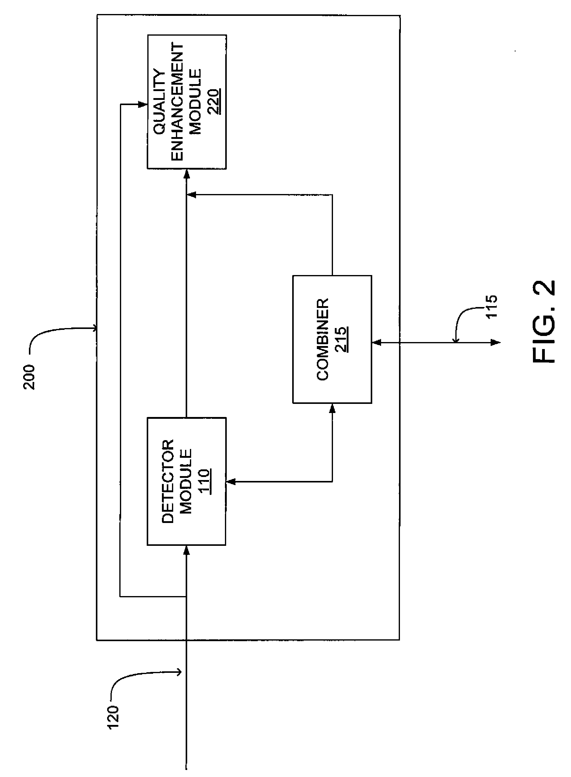 Signal presence detection using bi-directional communication data