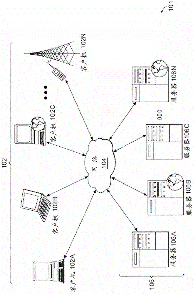 A secure virtualization environment bootable from an external media device