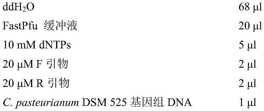 Recombinant Escherichia coli with efficiently expressed [2Fe2S] ferredoxin and application of recombinant Escherichia coli