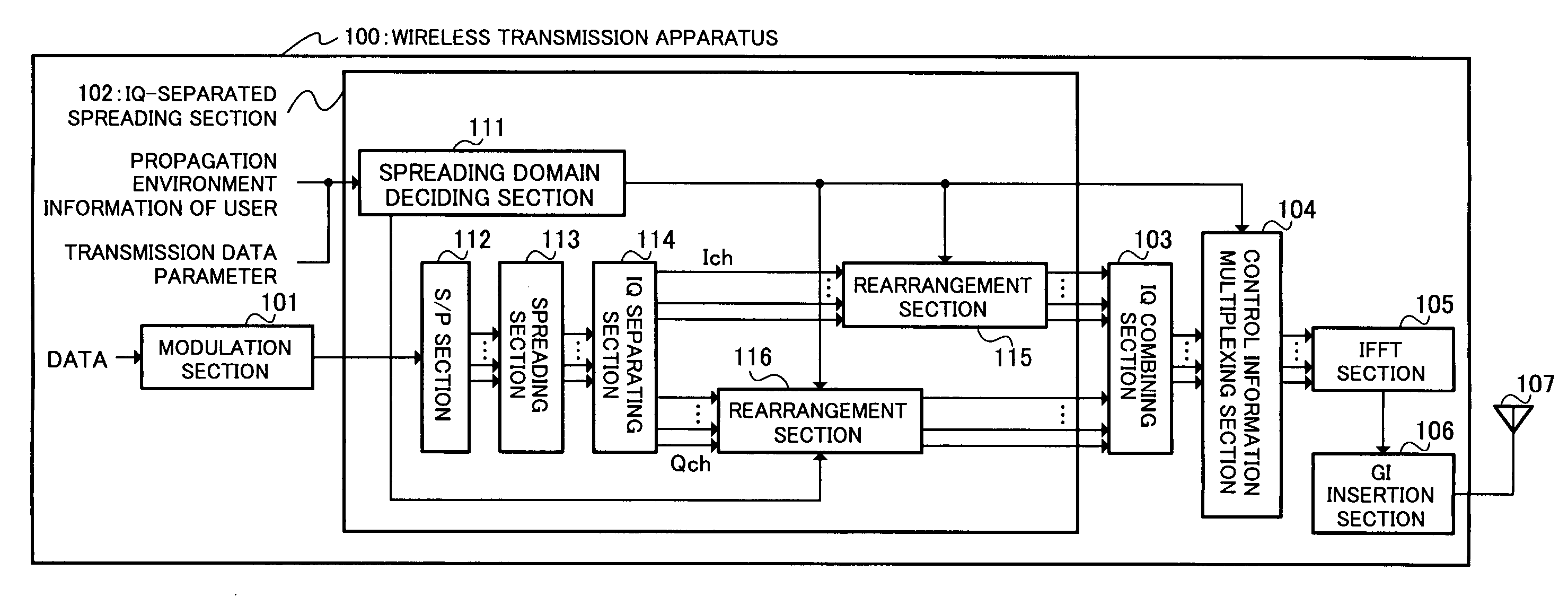 Wireless Transmission Device, Wireless Reception Device, And Symbol Arranging Method