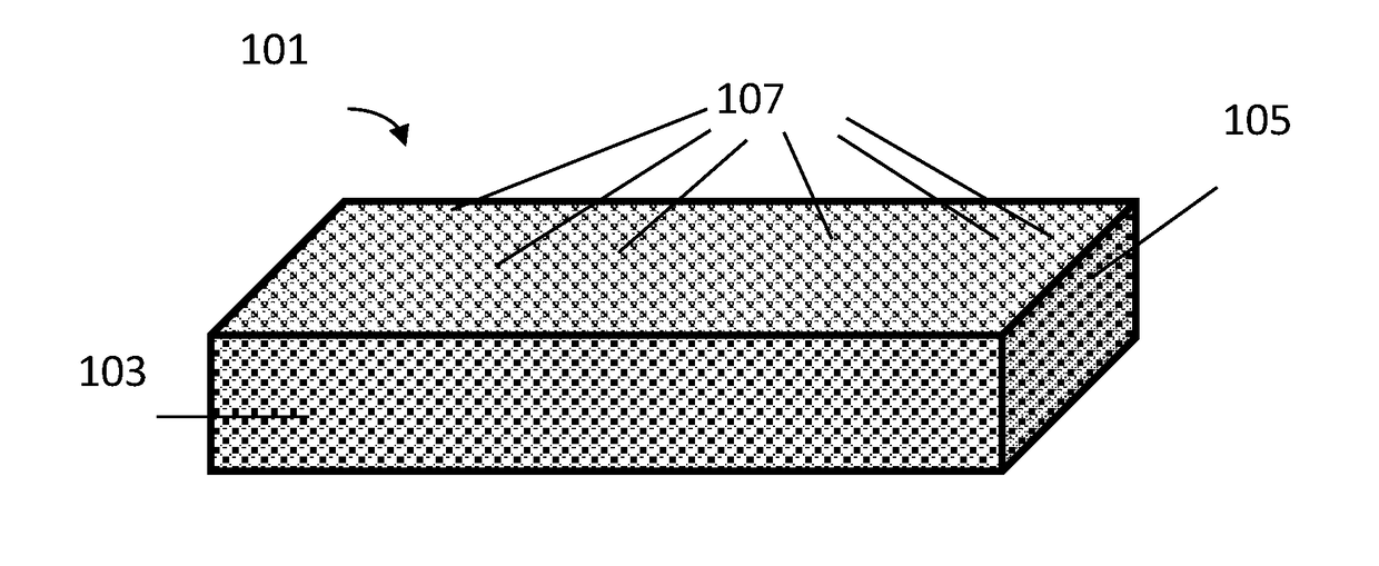 Nanoporous metal-based film supported on aerogel substrate and methods for the preparation thereof