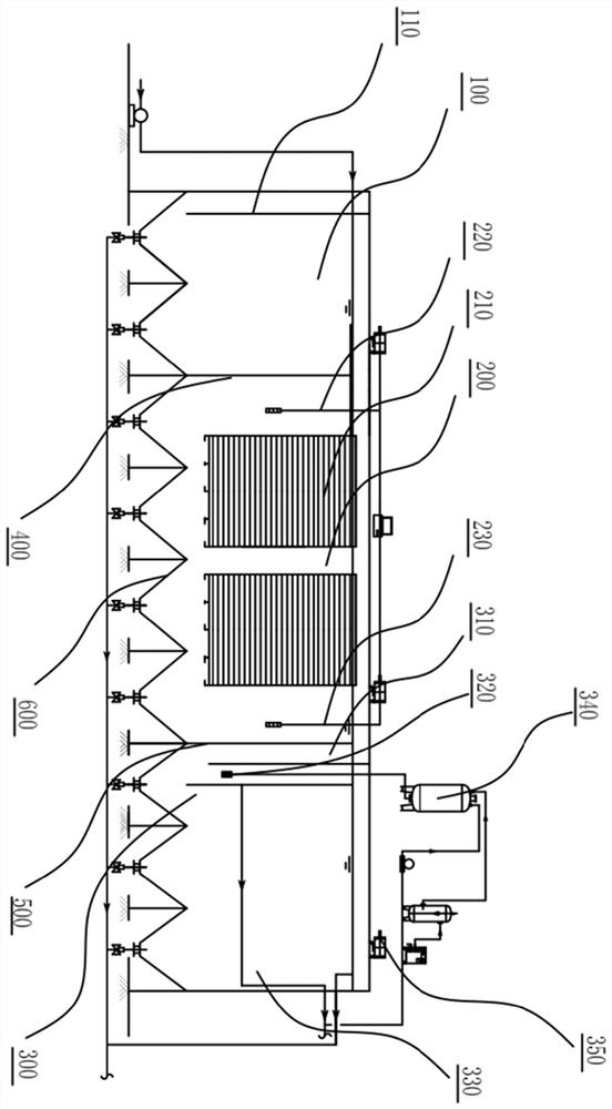 Wastewater treatment device and wastewater treatment method