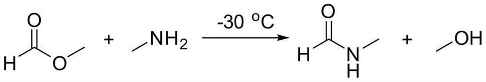 Method for preparing electronic-grade N-methylformamide at low temperature