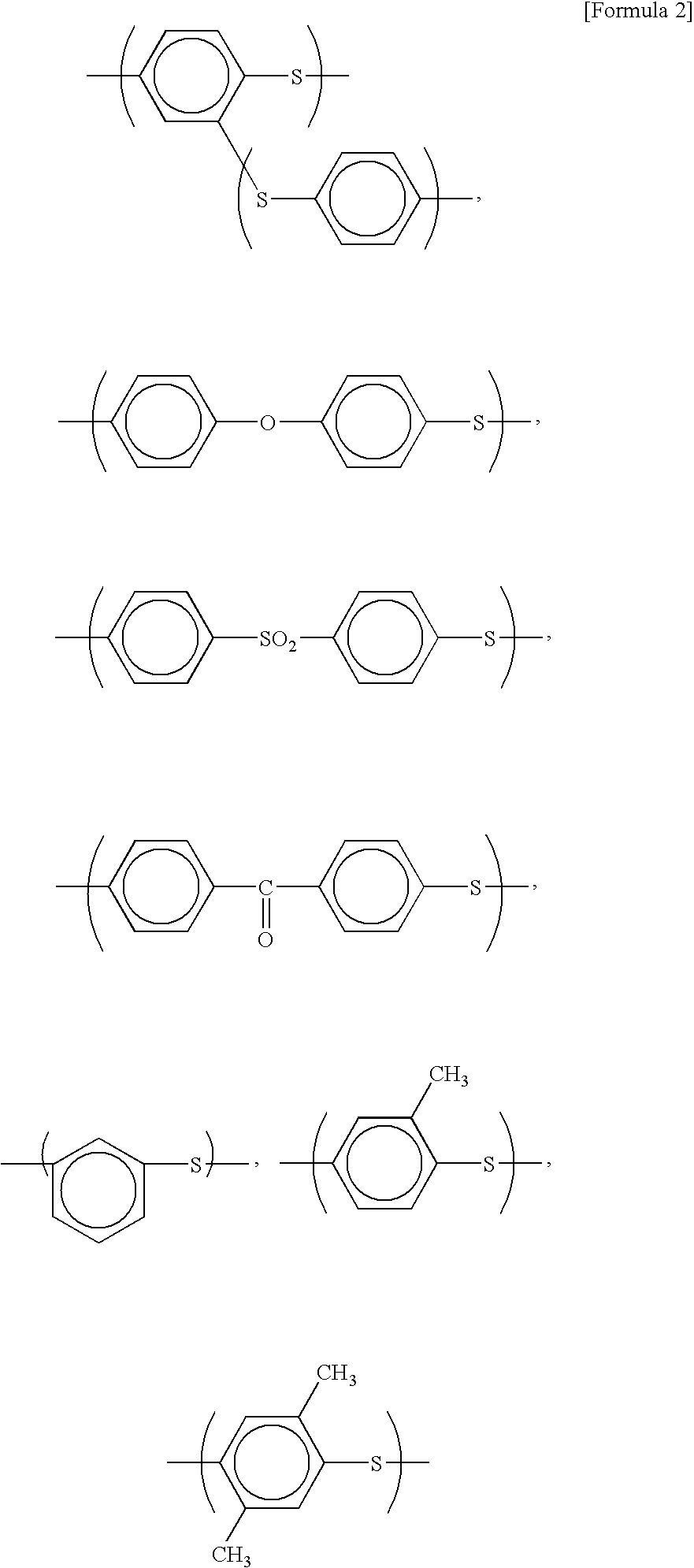 Polyphenylene sulfide resin compositions