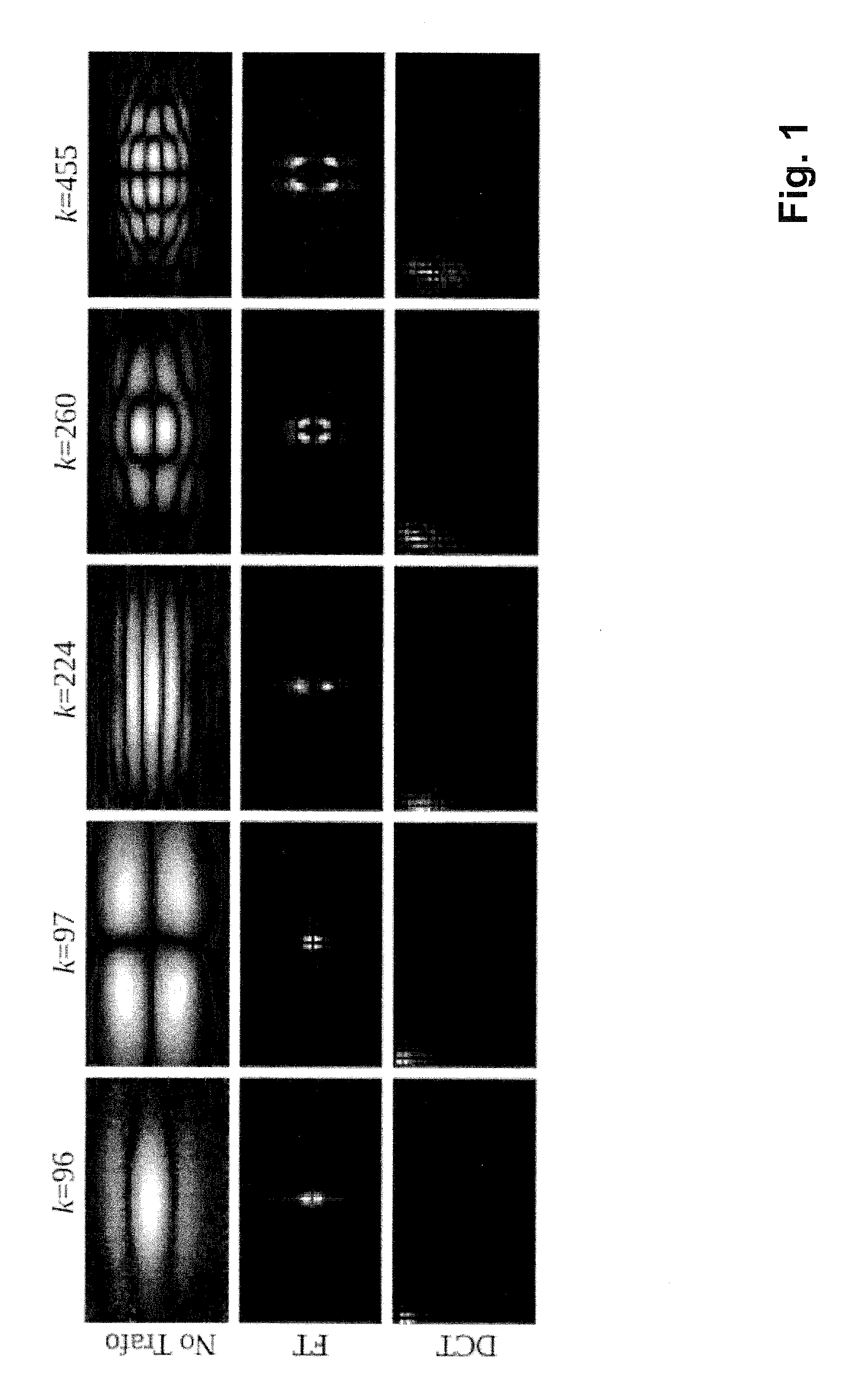 Calibration method for an MPI(=Magnetic particle imaging) apparatus