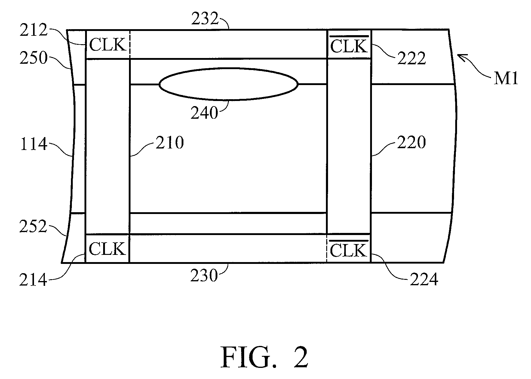 TSV-enabled twisted pair