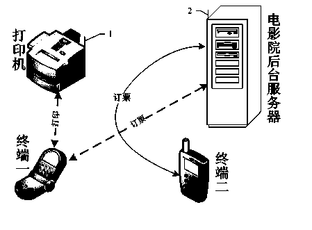 Method and system for displaying WIFI (wireless fidelity) names