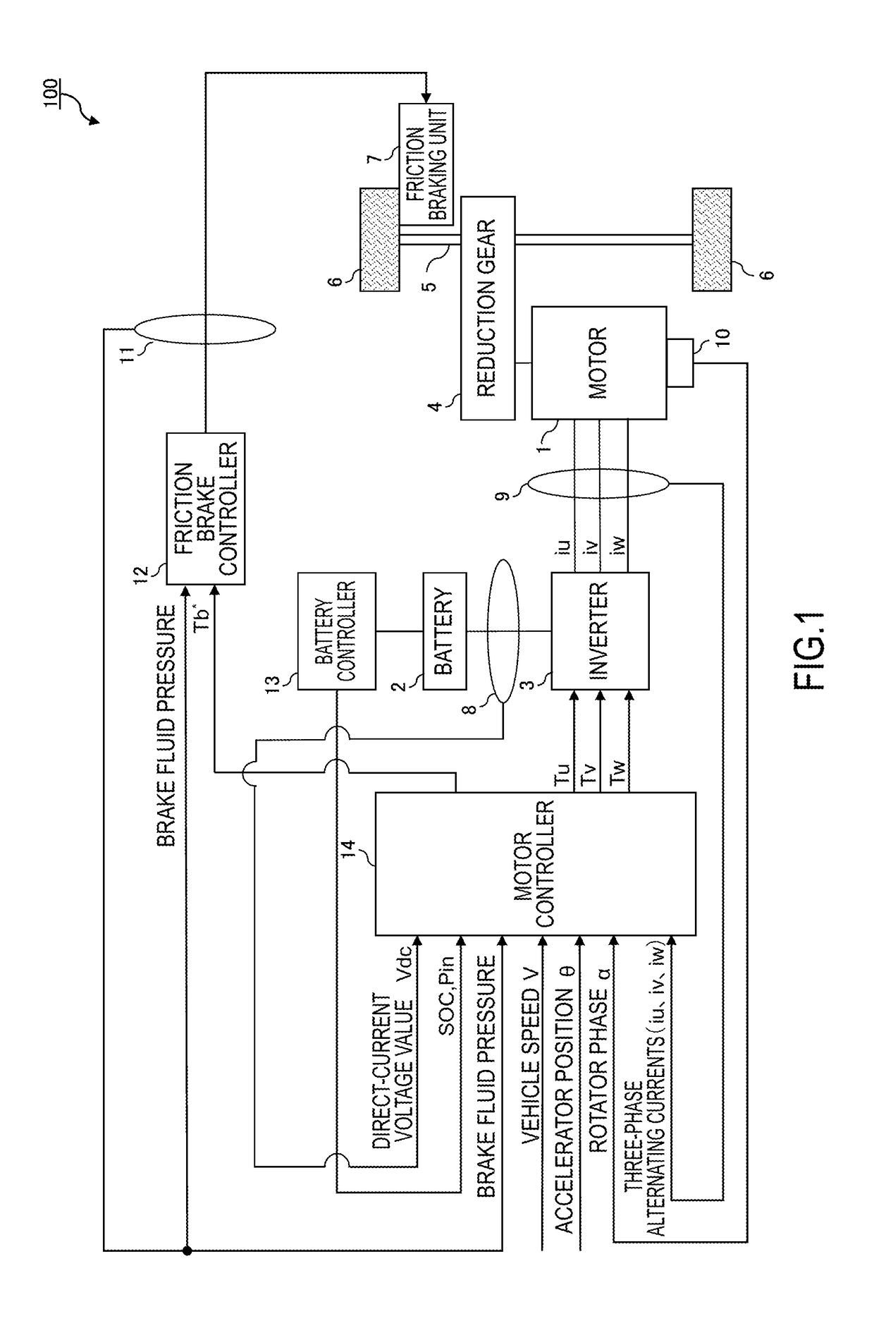 Control device for electric vehicle and control method for electric vehicle