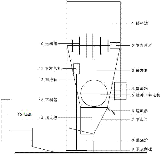 Straw direct combustion heating device