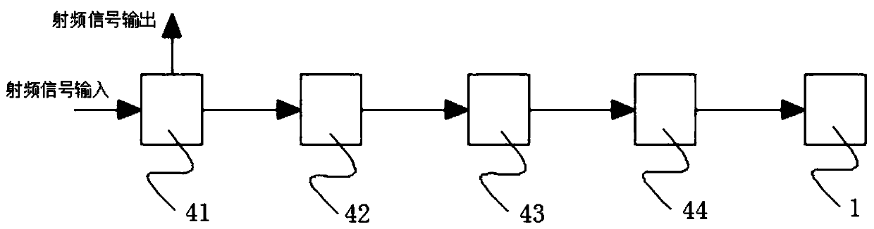 Cost-saving indoor signal balanced distribution system and method