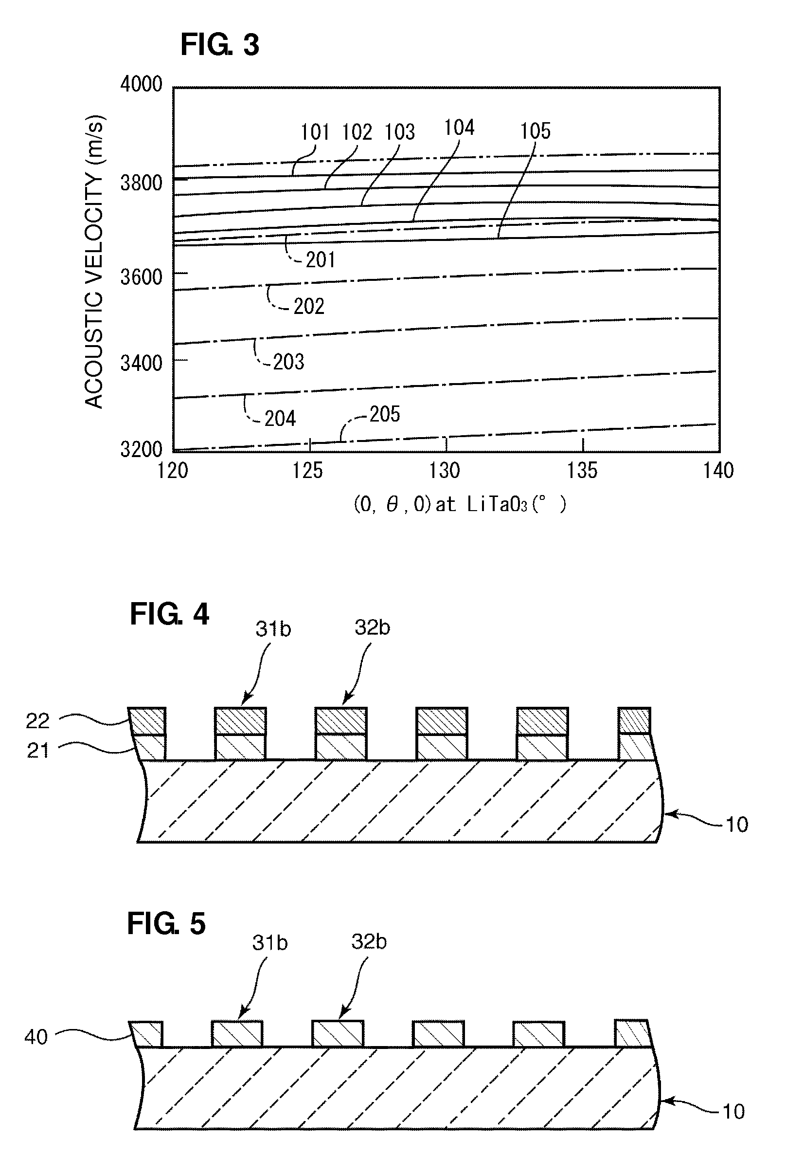 Surface acoustic wave device including electrode fingers partially disposed in grooves in a piezoelectric substrate