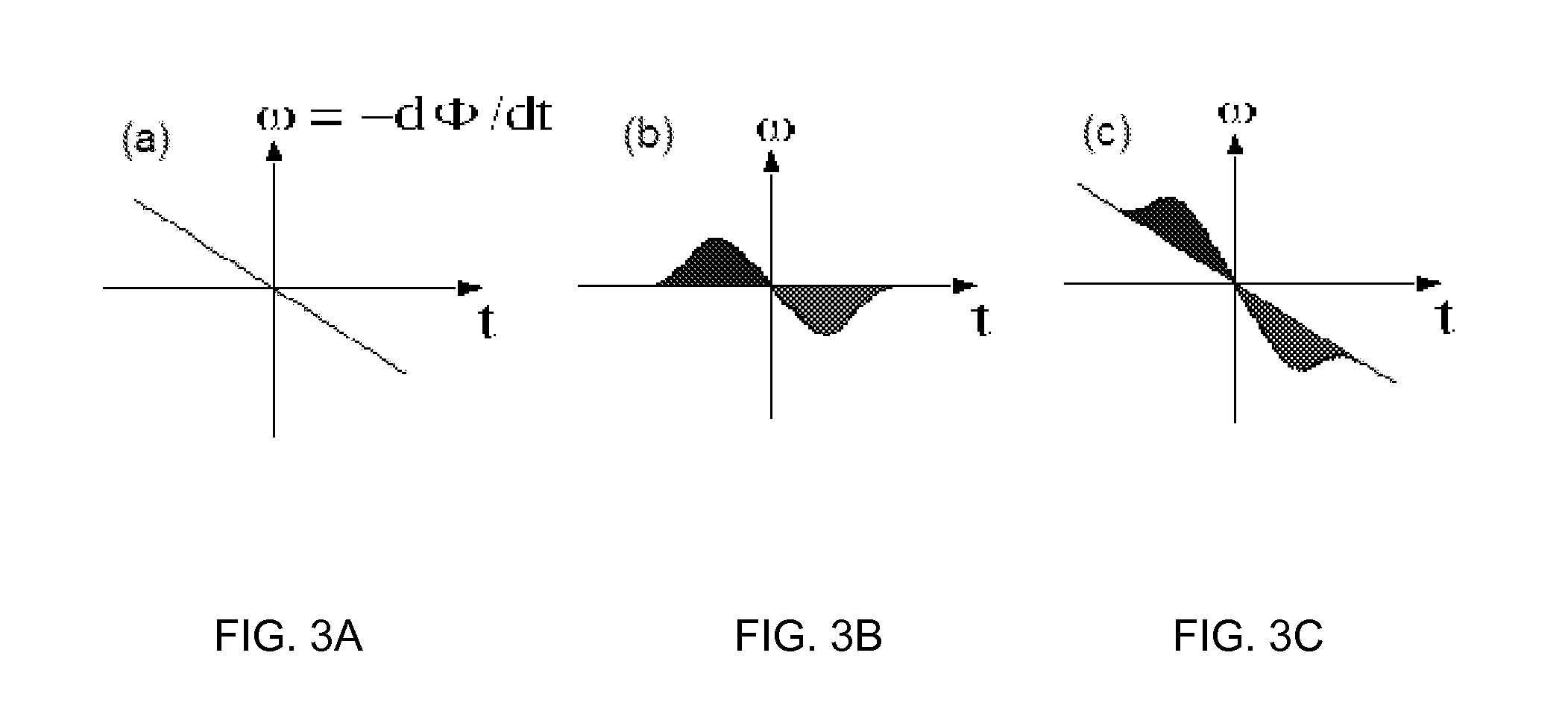 Chirped-pulse quadratic nonlinearity-based high-energy pulse compressor