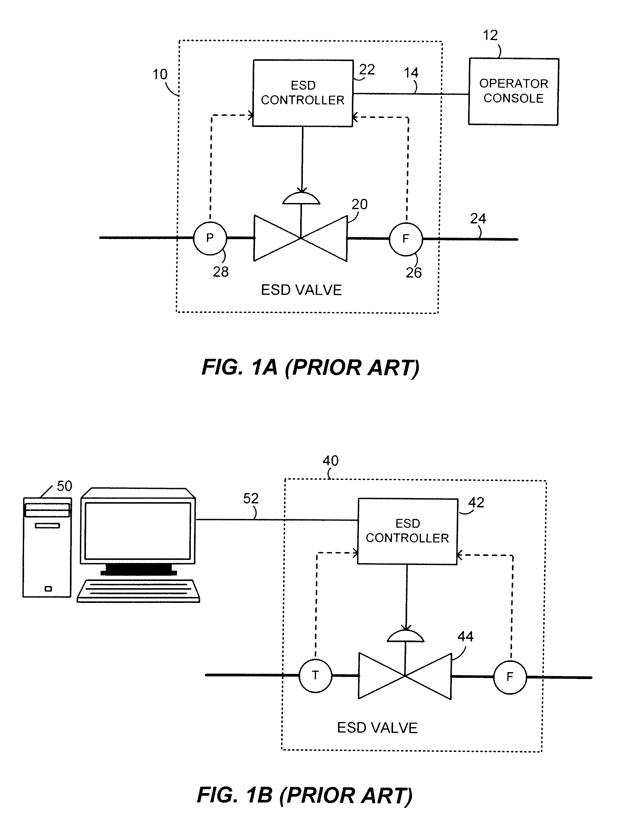 Method and apparatus for partial stroke testing of an emergency shutdown valve