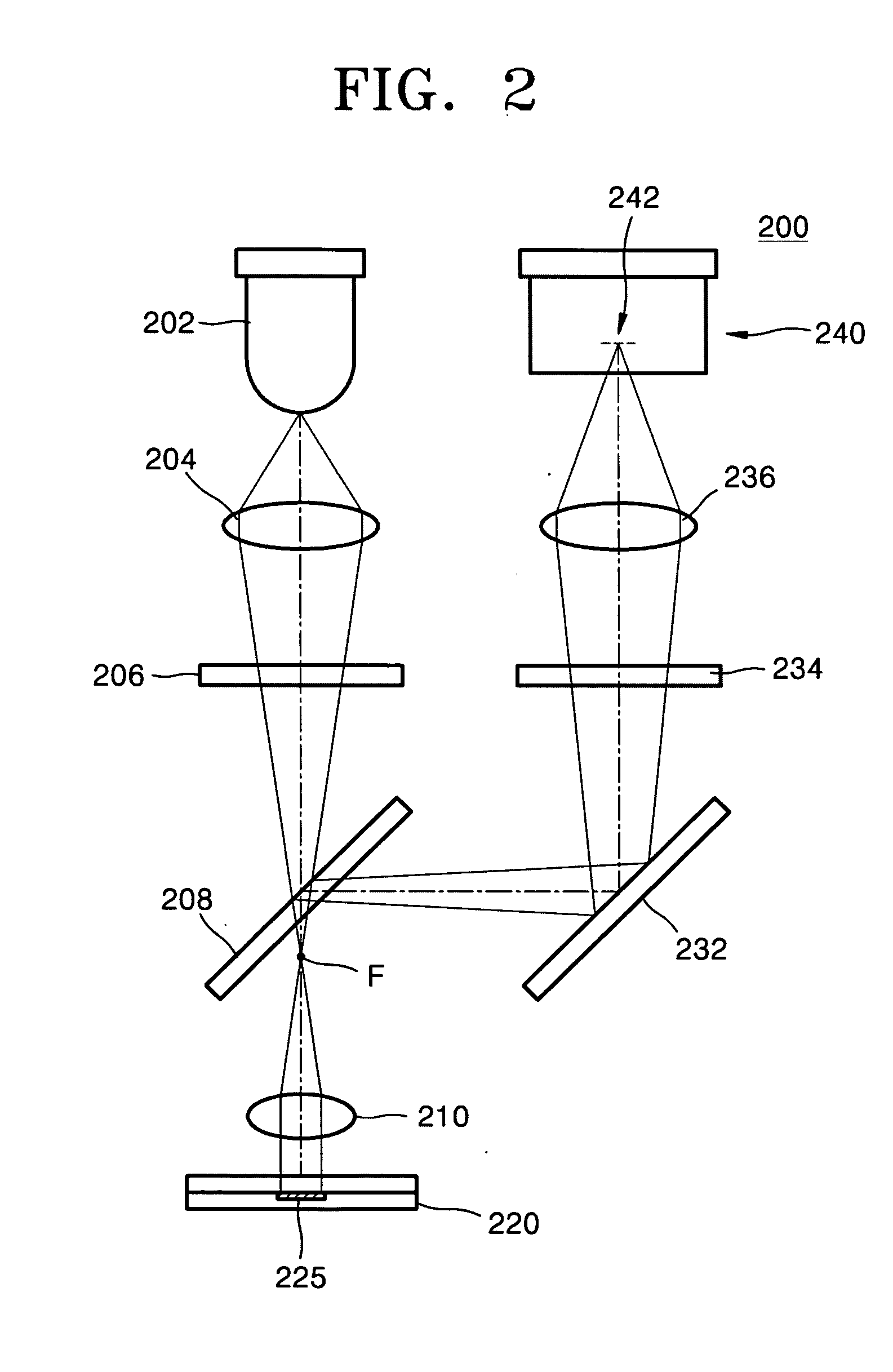 Fluorescence detector for detecting microfluid