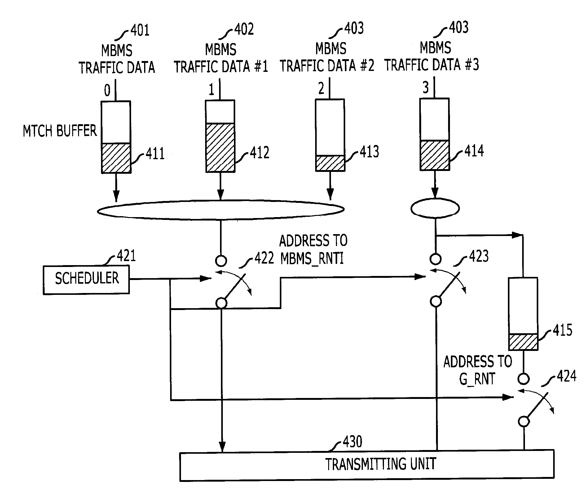 Apparatus and method for providing MBMS in wireless communication system