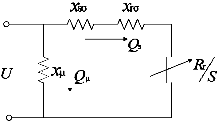Dynamic process analysis method of induction motor