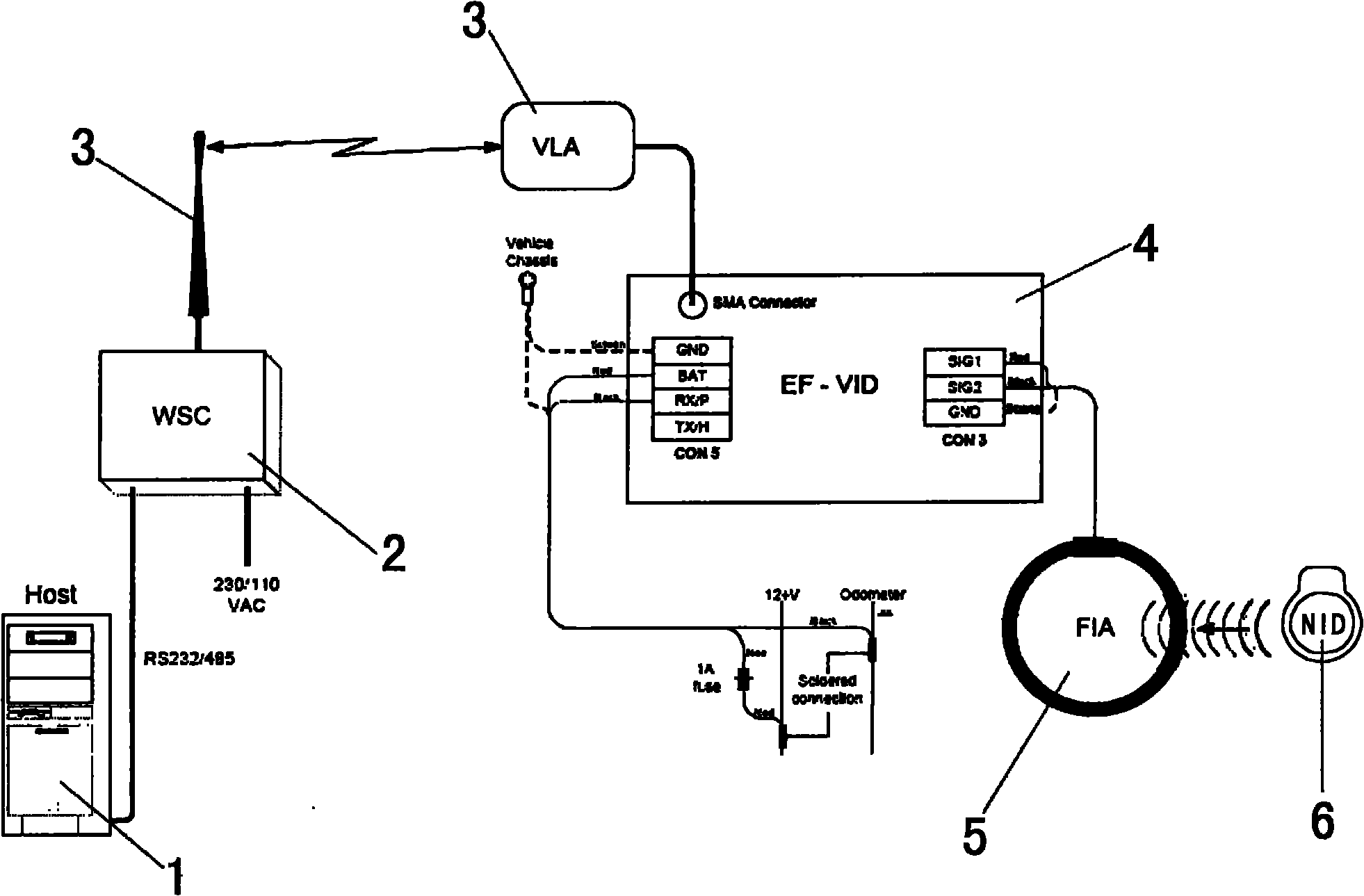Wireless oiling and gassing method and system based on RFID and GPS technologies