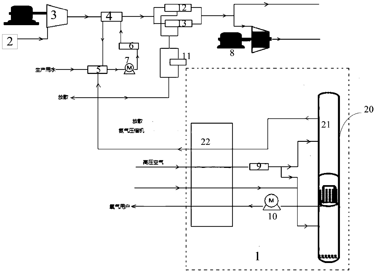 Pressure control method and device