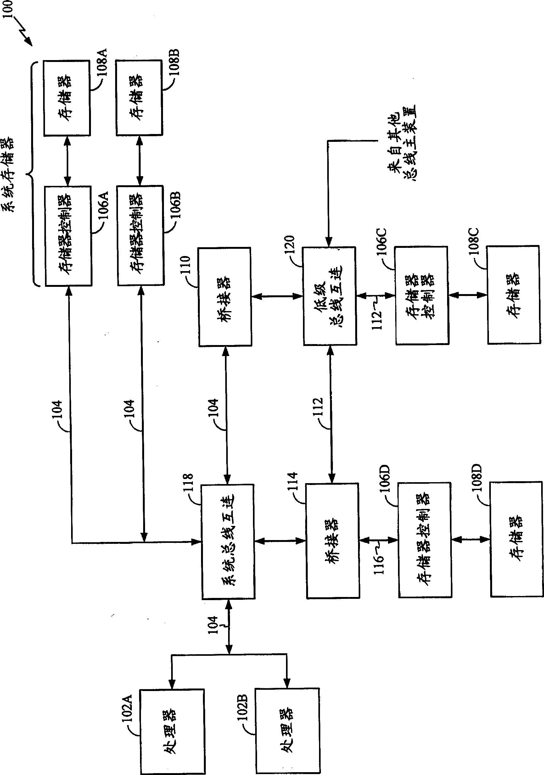 Efficient execution of memory barrier bus commands