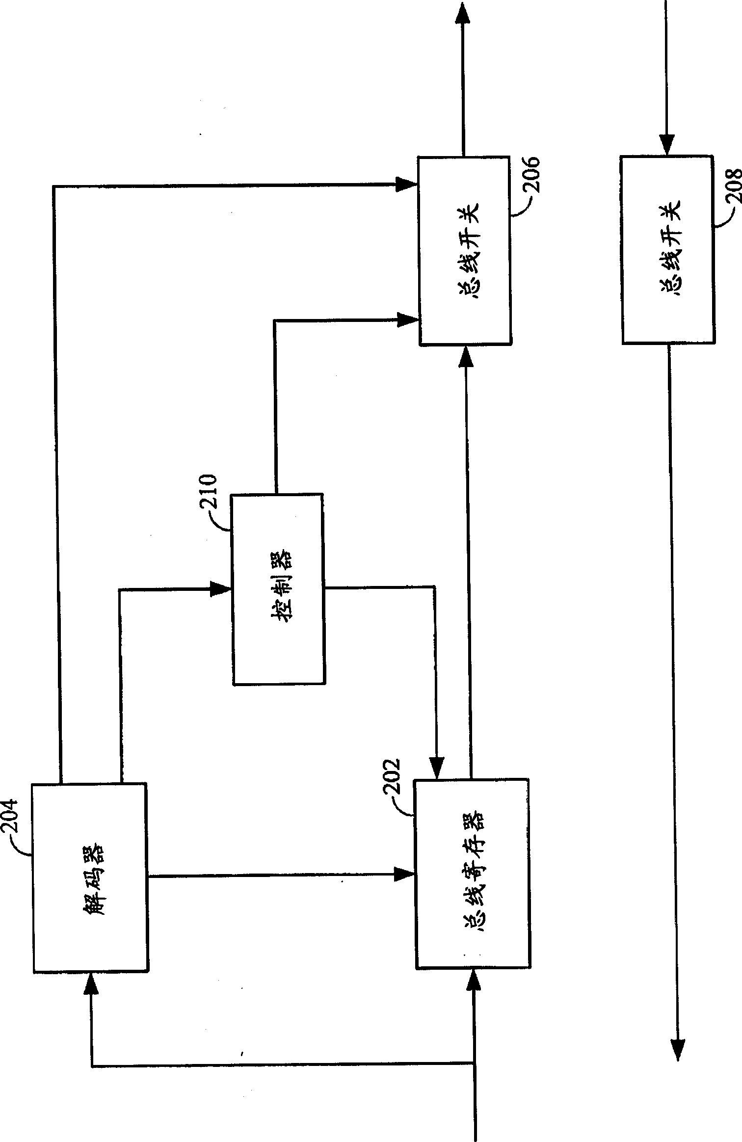 Efficient execution of memory barrier bus commands