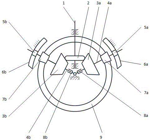 A non-spin traction continuously variable transmission