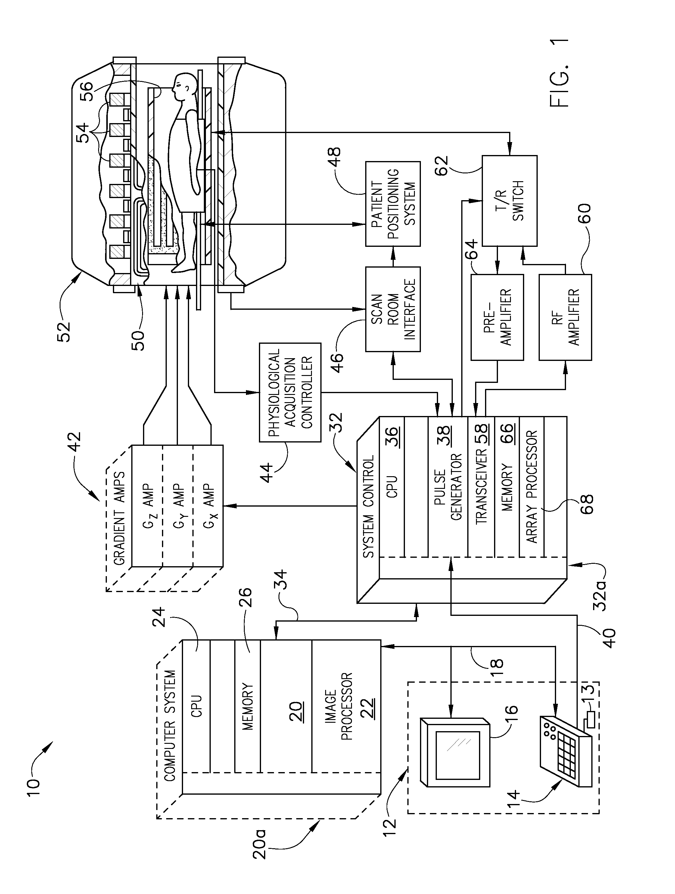 Apparatus and method for decoupling mr coils