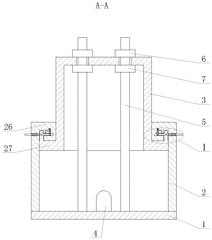 gis current transformer bird-proof junction box