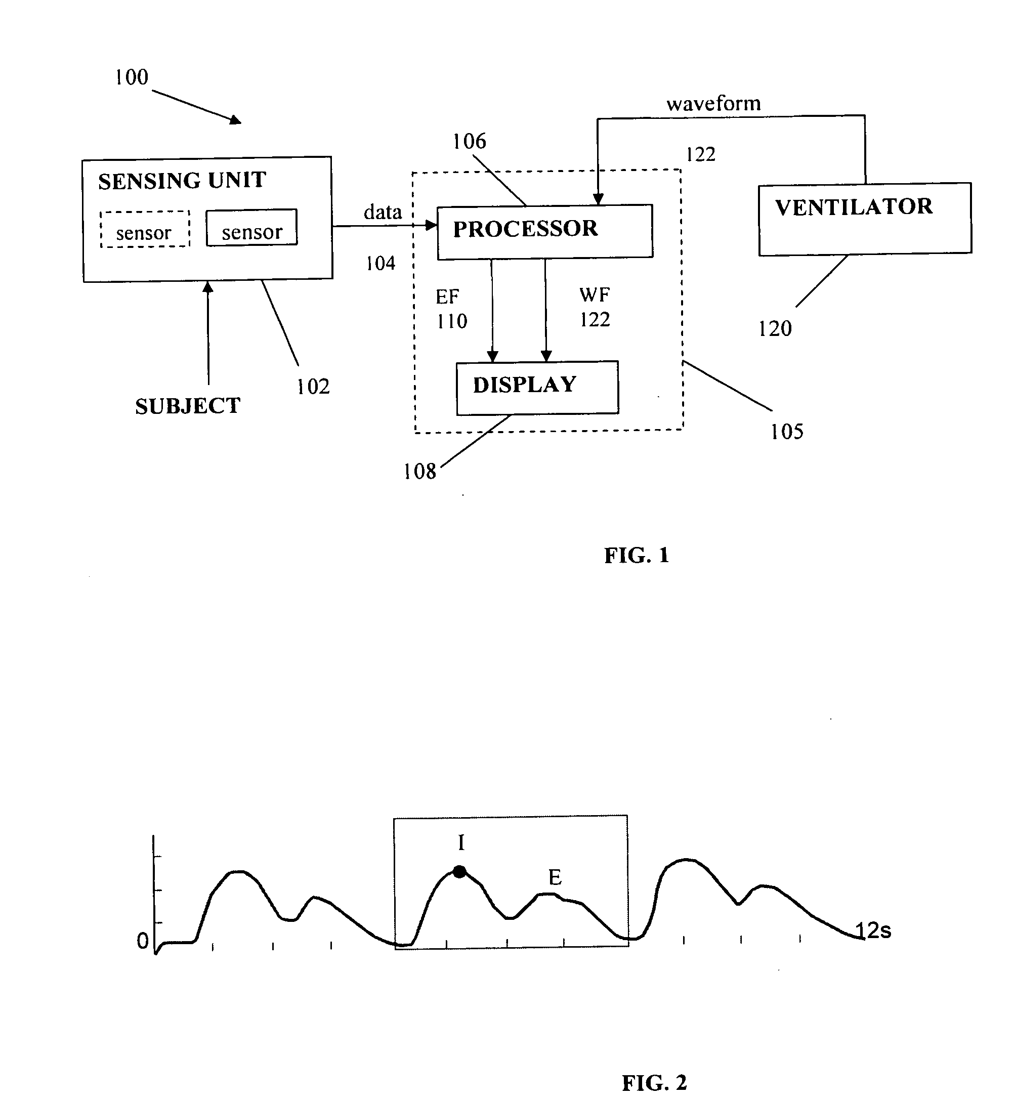 Method and System for Assessing Lung Condition and Managing Mechanical Respiratory Ventilation