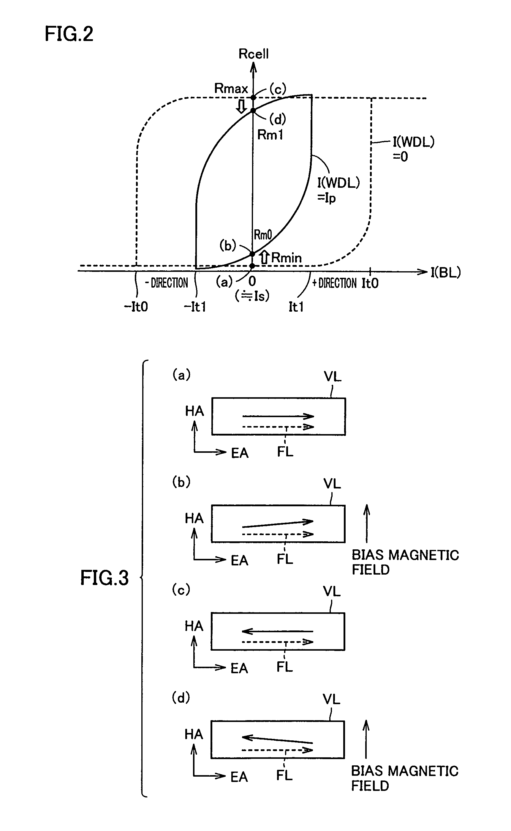 Thin film magnetic memory device conducting read operation by a self-reference method