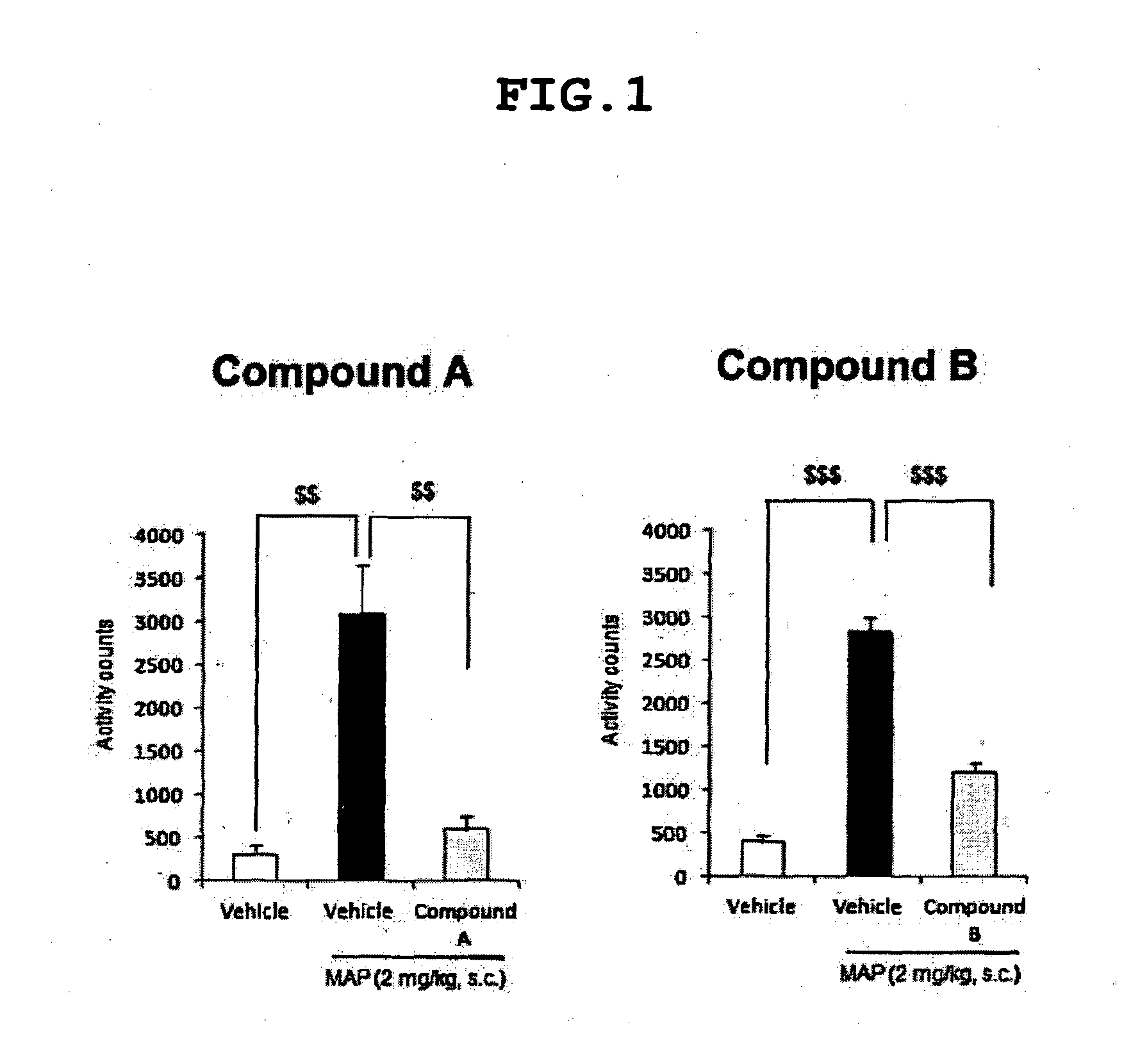 Sulfonamide derivative and use thereof