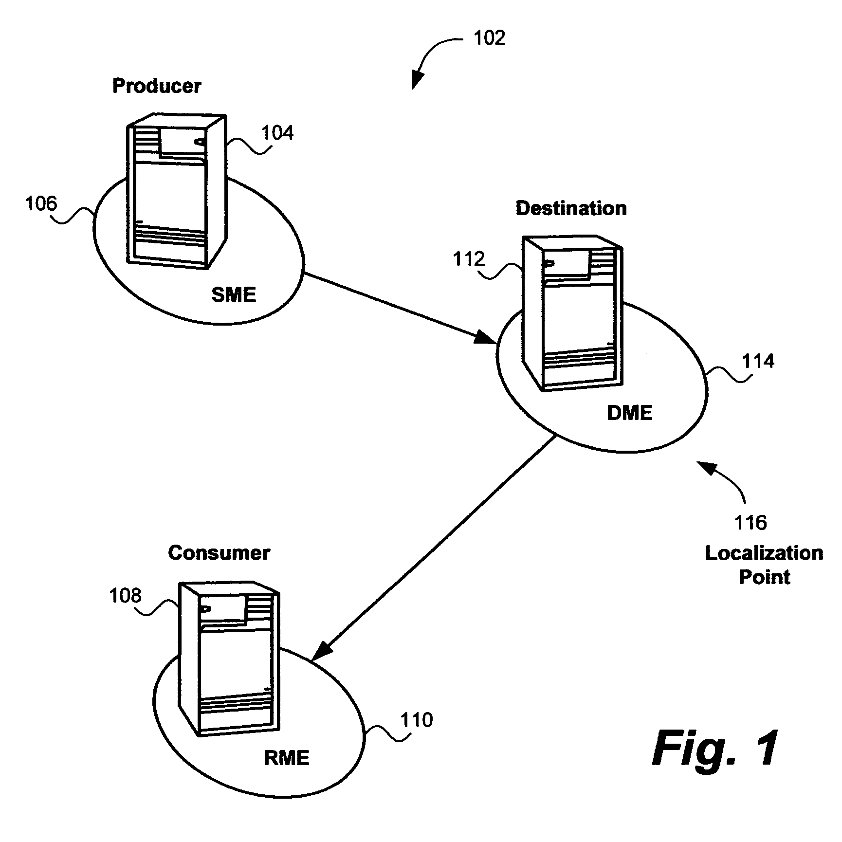 Mechanism for delivering messages to competing consumers in a point-to-point system