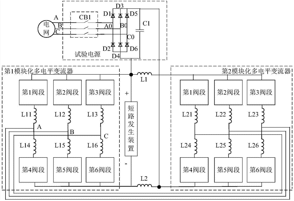Flexible direct current power transmission converter performance testing platform and control method thereof