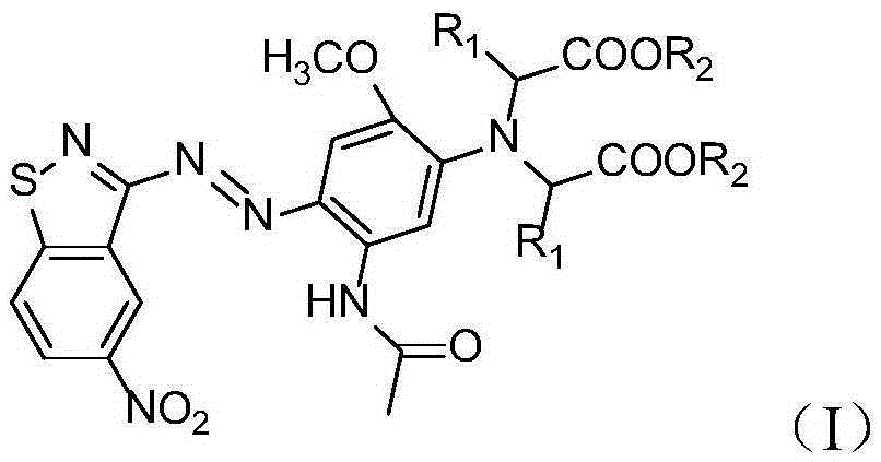 A kind of disperse black azo dye mixture