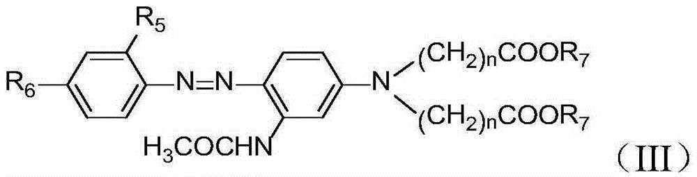 A kind of disperse black azo dye mixture