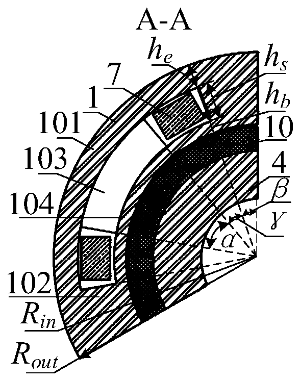 A Segmented Cylindrical Transverse Flux Linear Motor