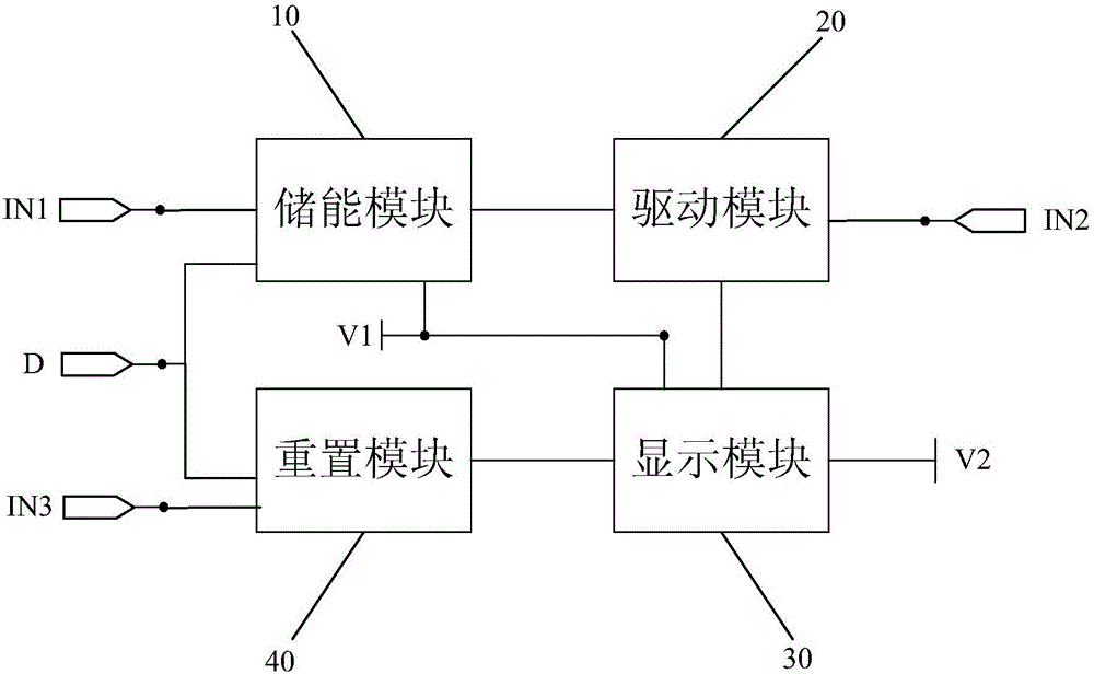 Pixel circuit and driving method thereof, display device and driving method thereof