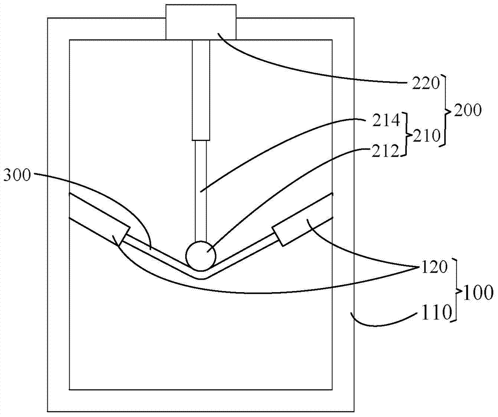 Flexible screen body bending testing method and system