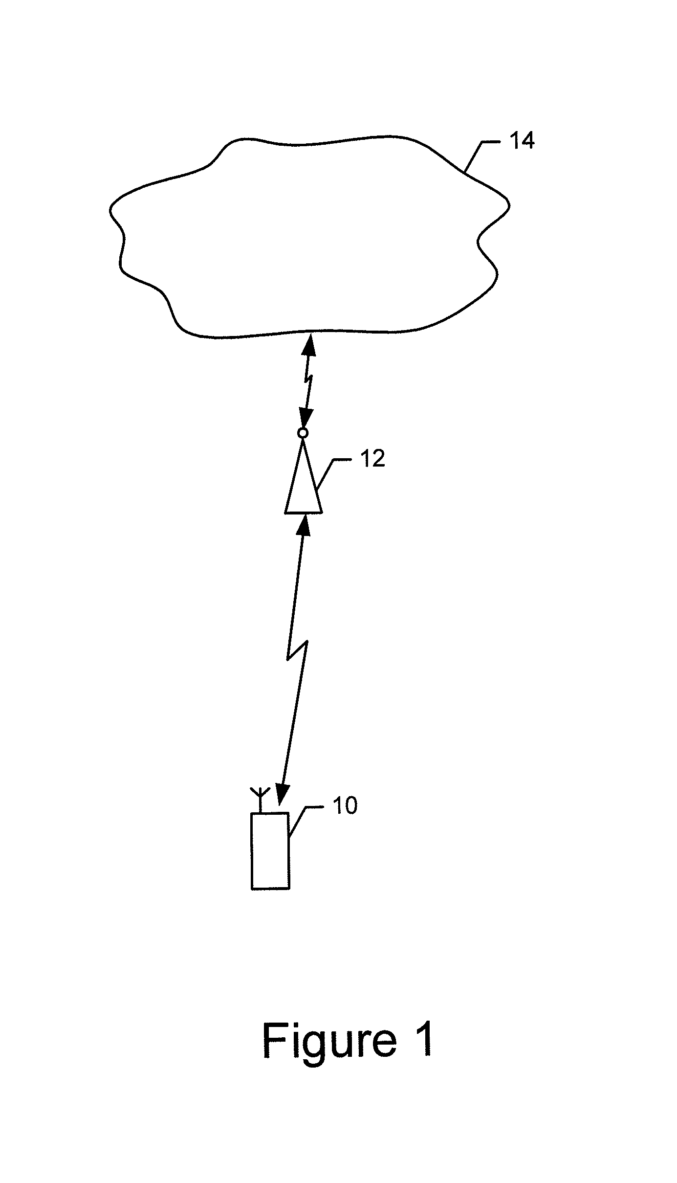 Method and apparatus for scheduling an uplink data transmission