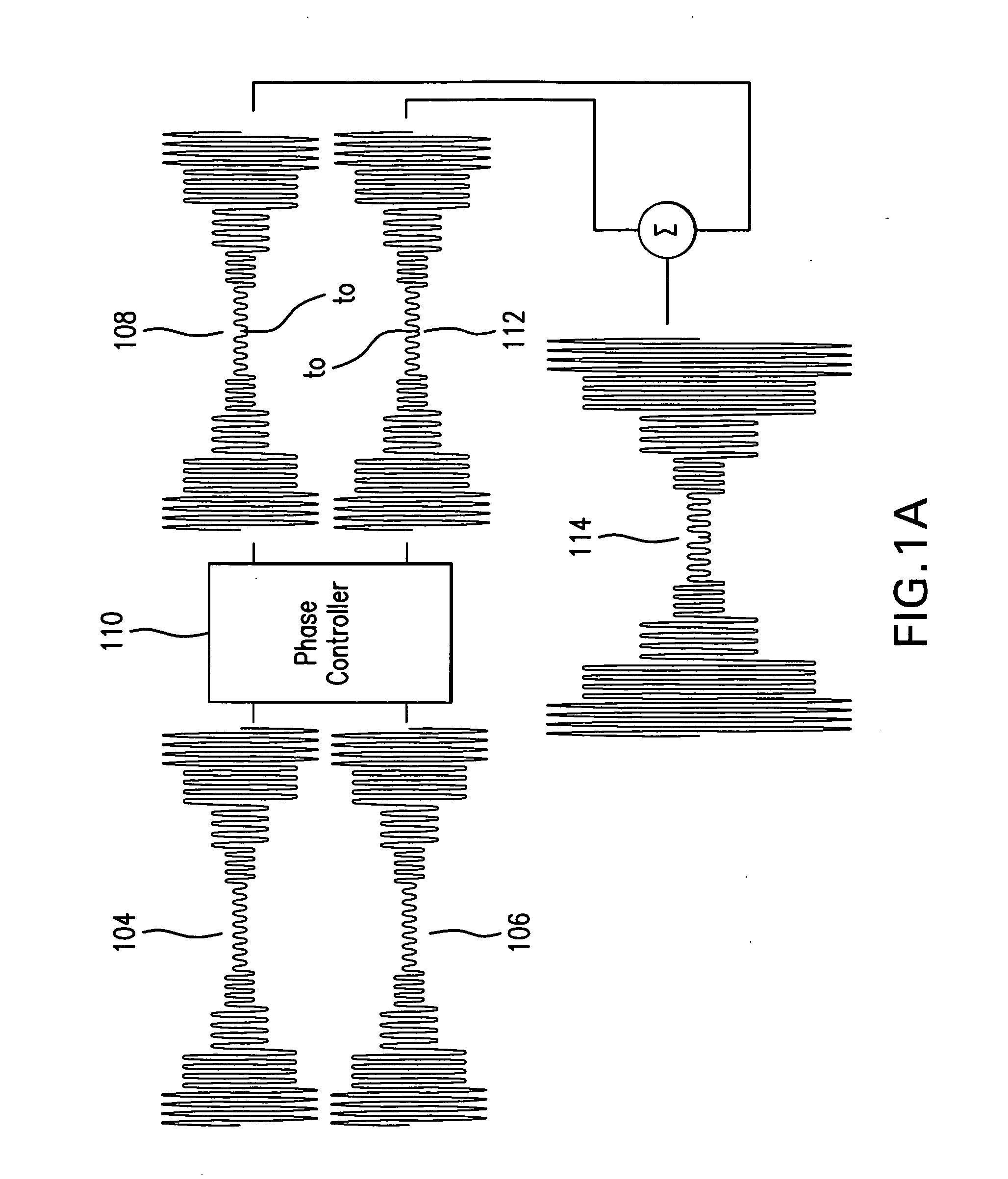 Systems and methods of RF tower transmission, modulation, and amplification, including embodiments for compensating for waveform distortion