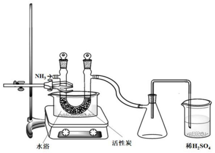 Flame-retardant activated carbon for adsorbing ammonia gas and preparation method of flame-retardant activated carbon