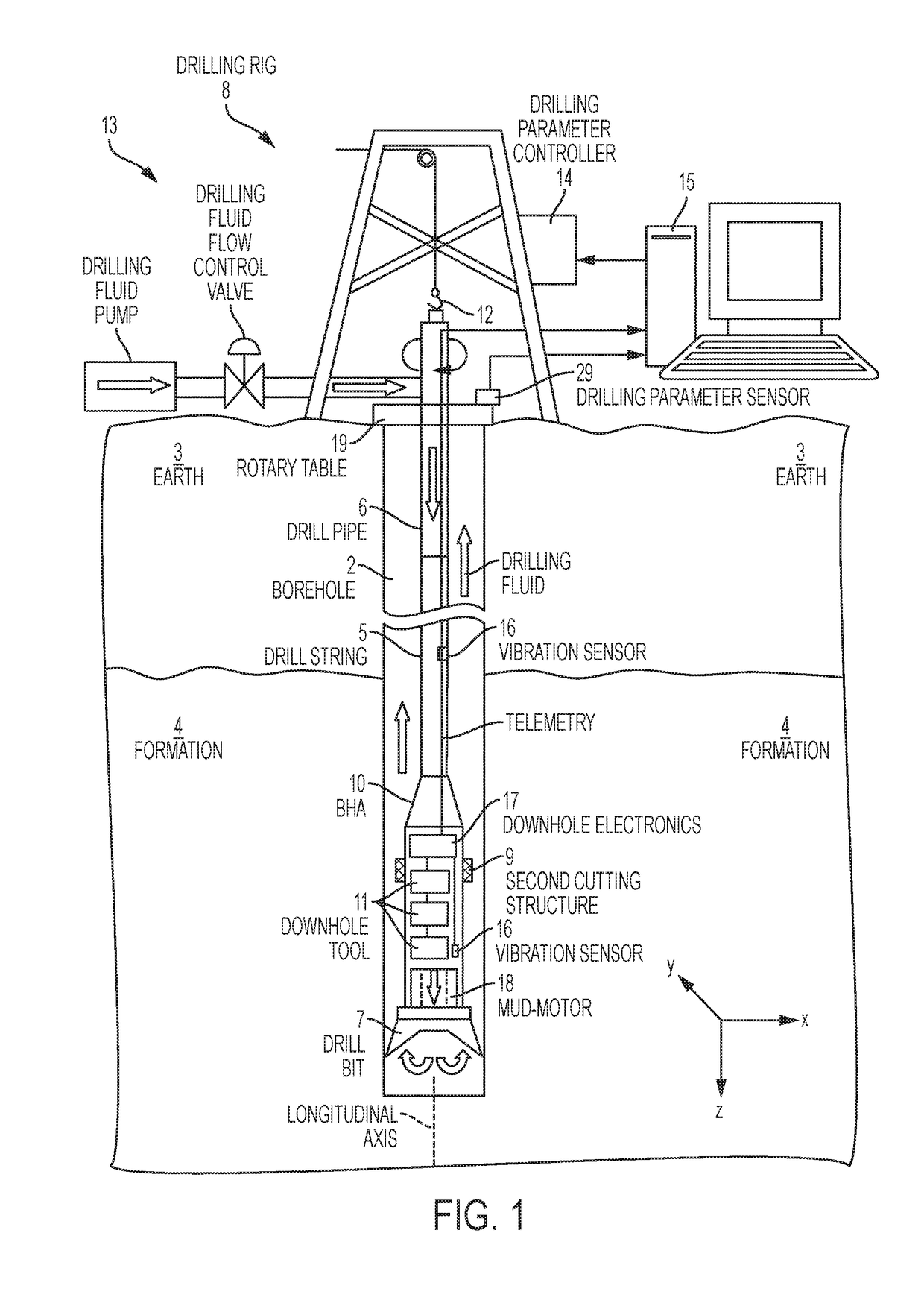 Normalized status variables for vibration management of drill strings