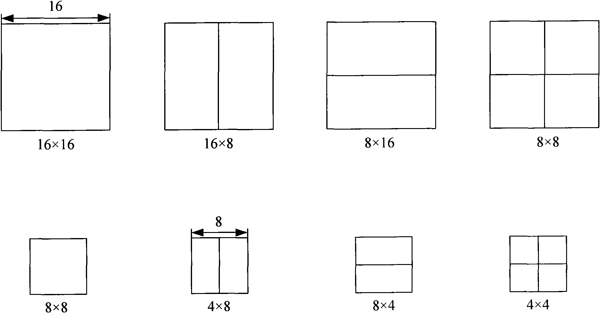 Video frequency decoding device and method thereof