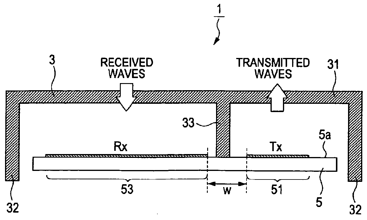 Radome incorporating partition wall for enhancing isolation between transmitted and received radar waves of radar apparatus