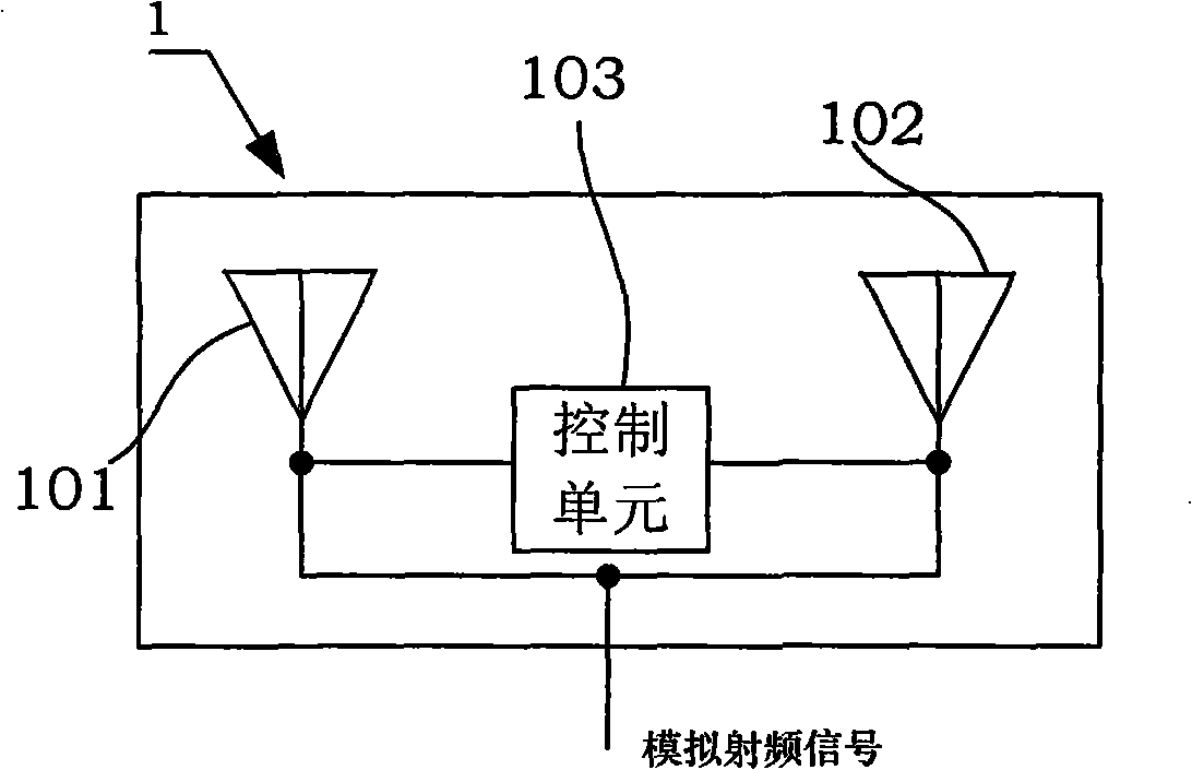 GNSS reflected signal frequency domain processing unit and method