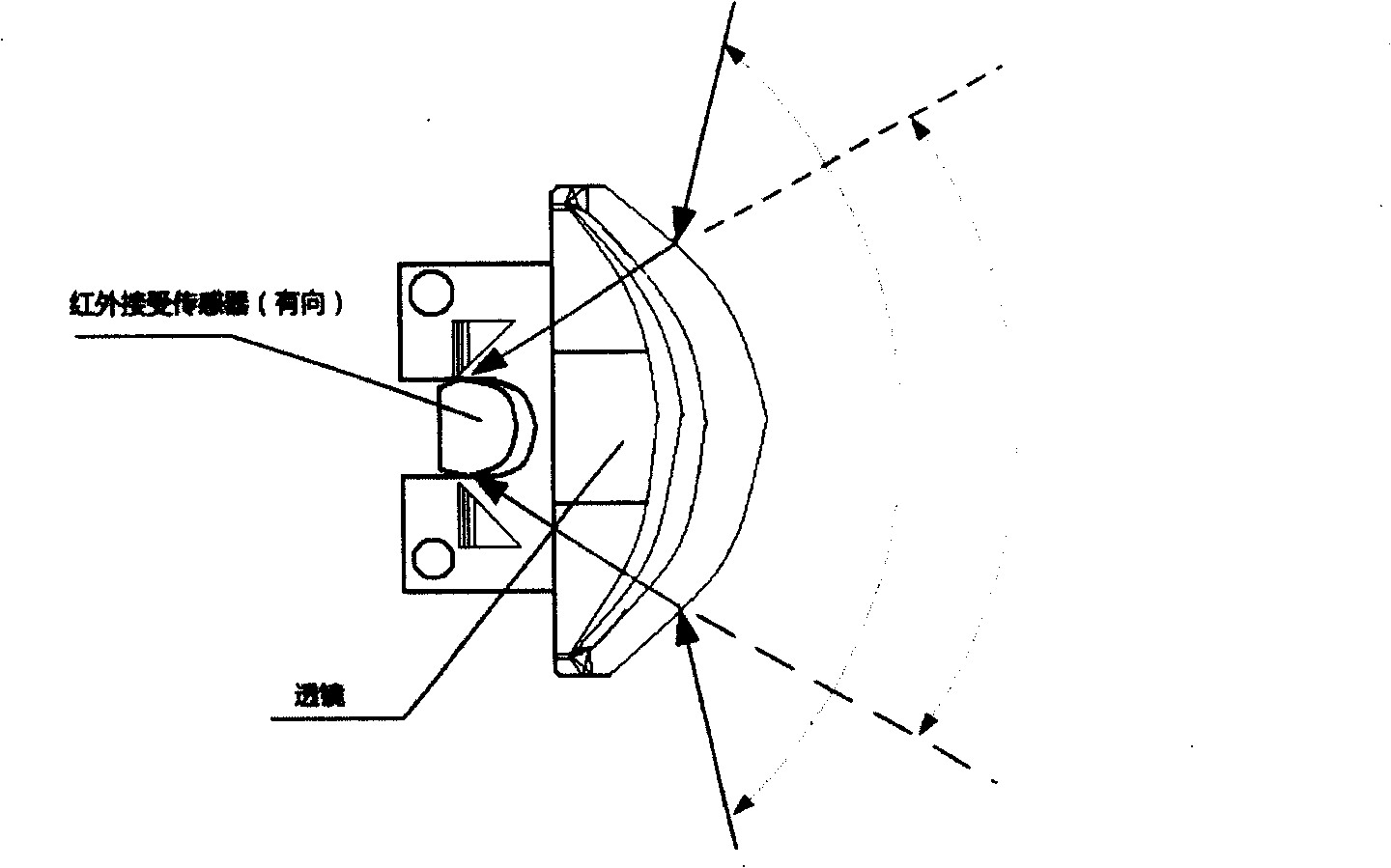 Method and system for enlarging ultrasound signal and infrared signal receiving angle and distance