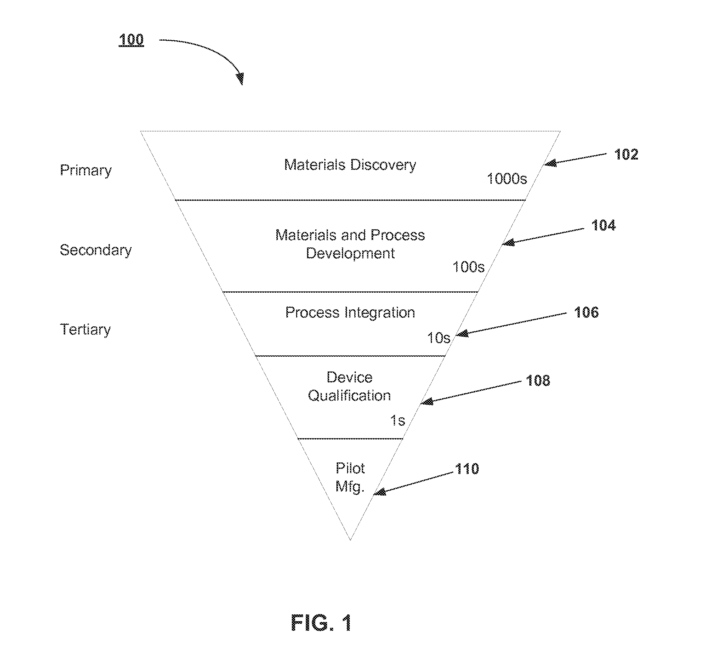 Methods of Plasma Surface Treatment  in a PVD Chamber