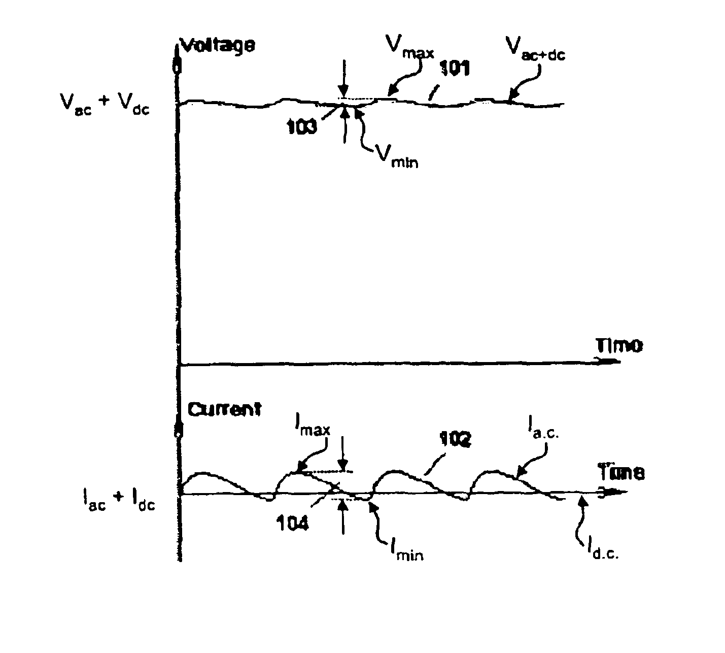 Method of and apparatus for electrostatic fluid acceleration control of a fluid flow